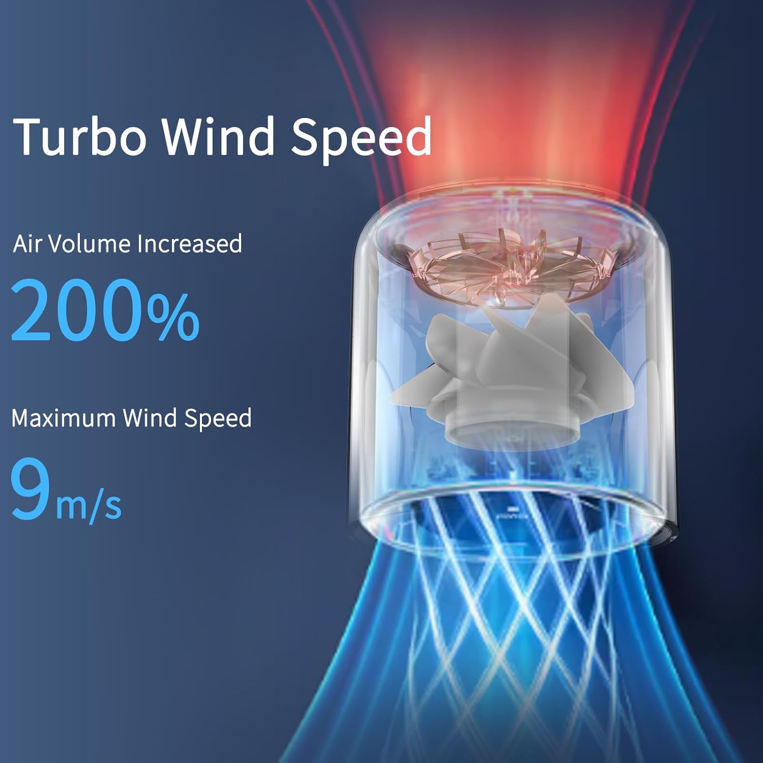 Portable Handheld Fan, 5000mAh High Speed Turbo Personal Fan with 100 Speed Adjustable, Up to 17 Working Hours, Digital Display, for Travel Outdoor Hot Flashes (Grey) - Image 2